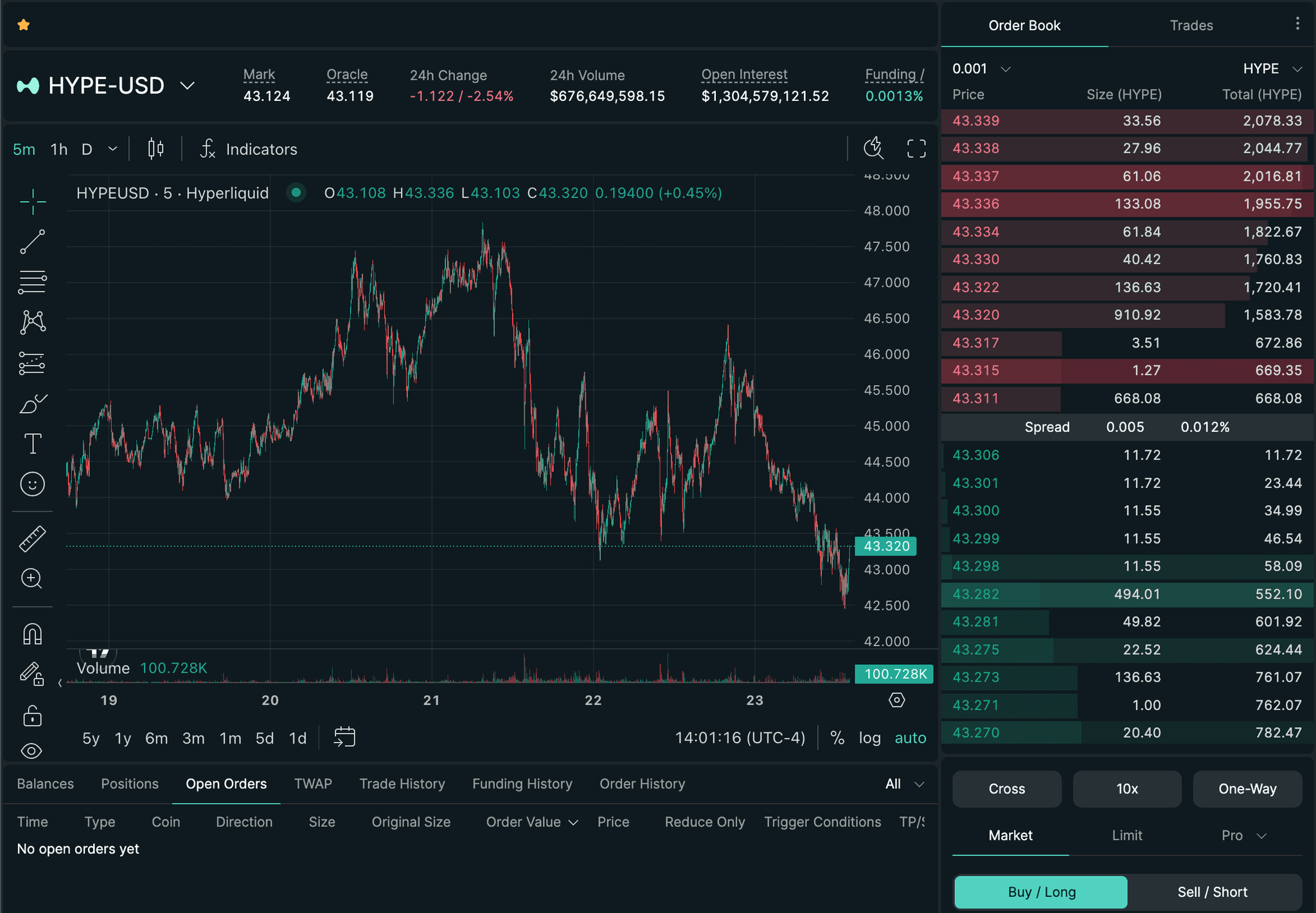 UI Background